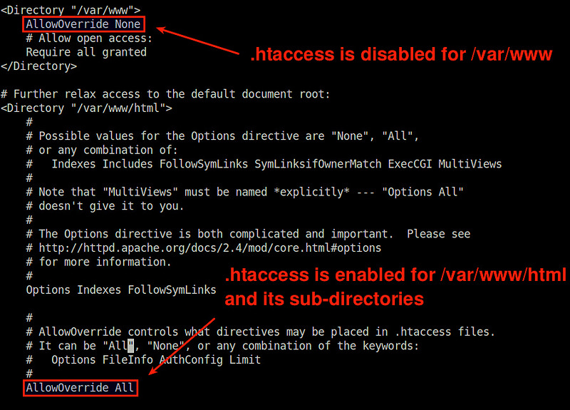 Configure-.htaccess
