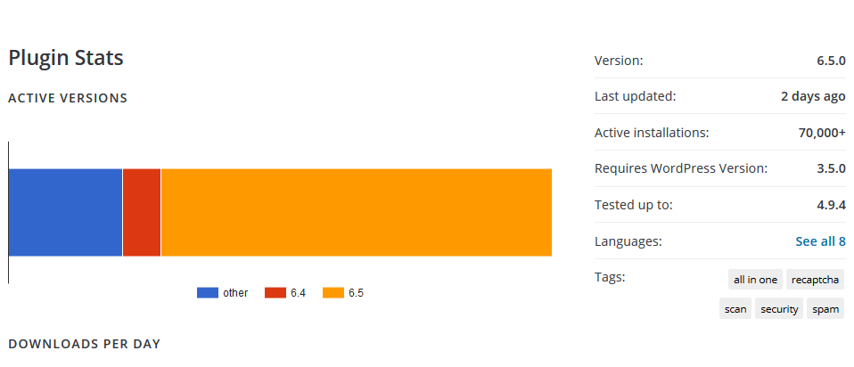 Shield Security - wp security wordpress plugin