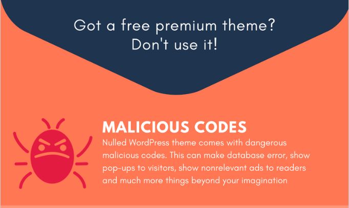 Nulled WordPress Theme Nulled WordPress Theme