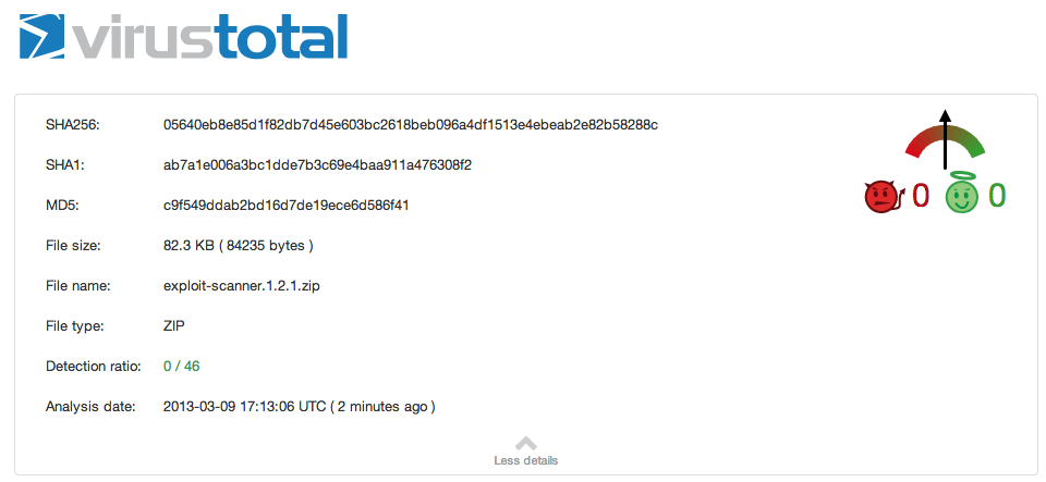 Detecting Malicious codes