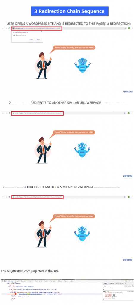 Malware Redirection Chain in WordPress Websites Malware Redirection Chain in WordPress Websites