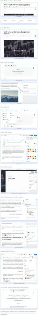 Click to open image in full size (New Gutenberg WordPress Editor features) Click to open image in full size (New Gutenberg WordPress Editor features)