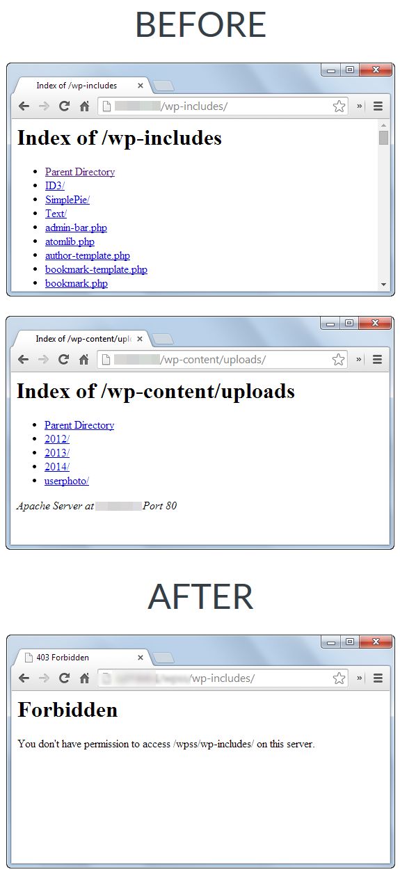 BEFORE/AFTER Disable Directory Browsing In WordPress