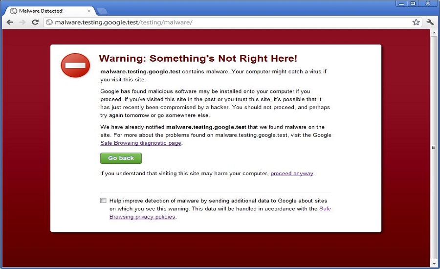Google Safebrowsing 