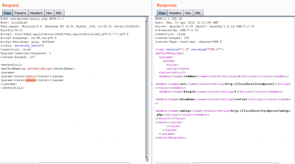  XML-RPC Vulnerability wordpress