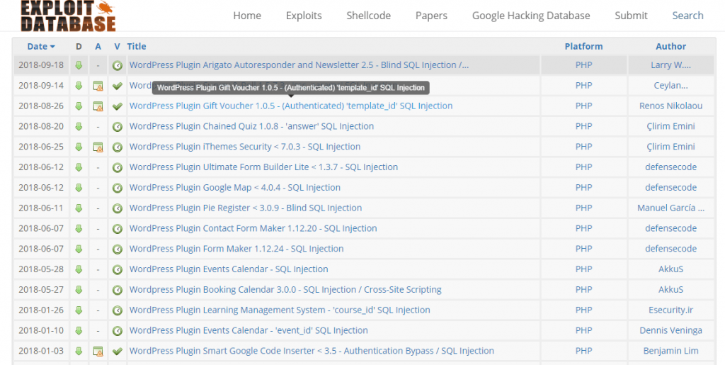 SQL Injection Exploit Examples SQL Injection Exploit Examples