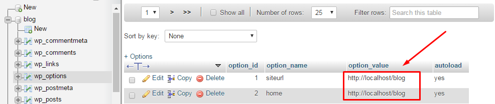 wordpress page not found but it exists
