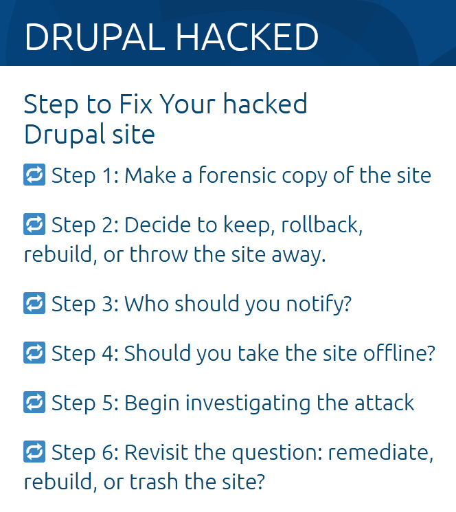 drupal site hacked redirect