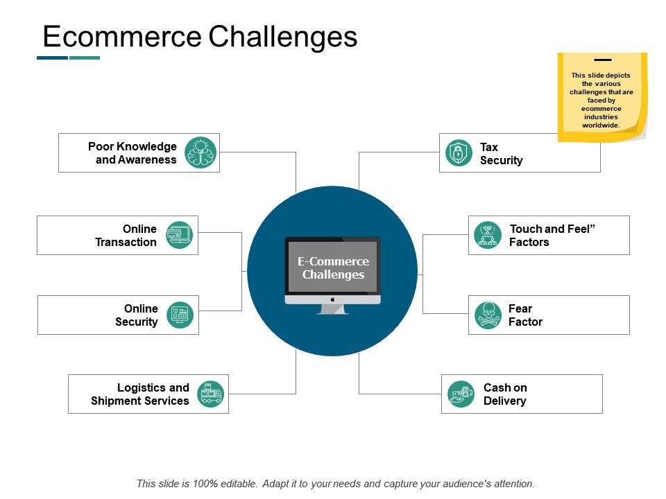ecommerce_challenges_transaction ecommerce_challenges_transaction