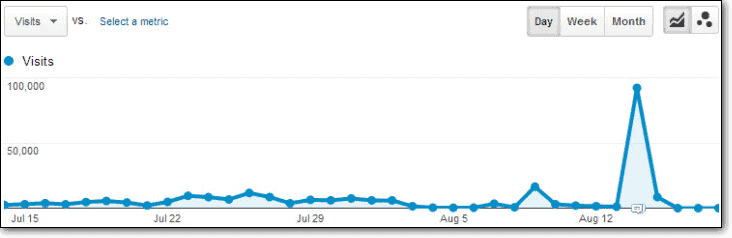This Account Has Been Suspended – WordPress Down This Account Has Been Suspended – WordPress Down