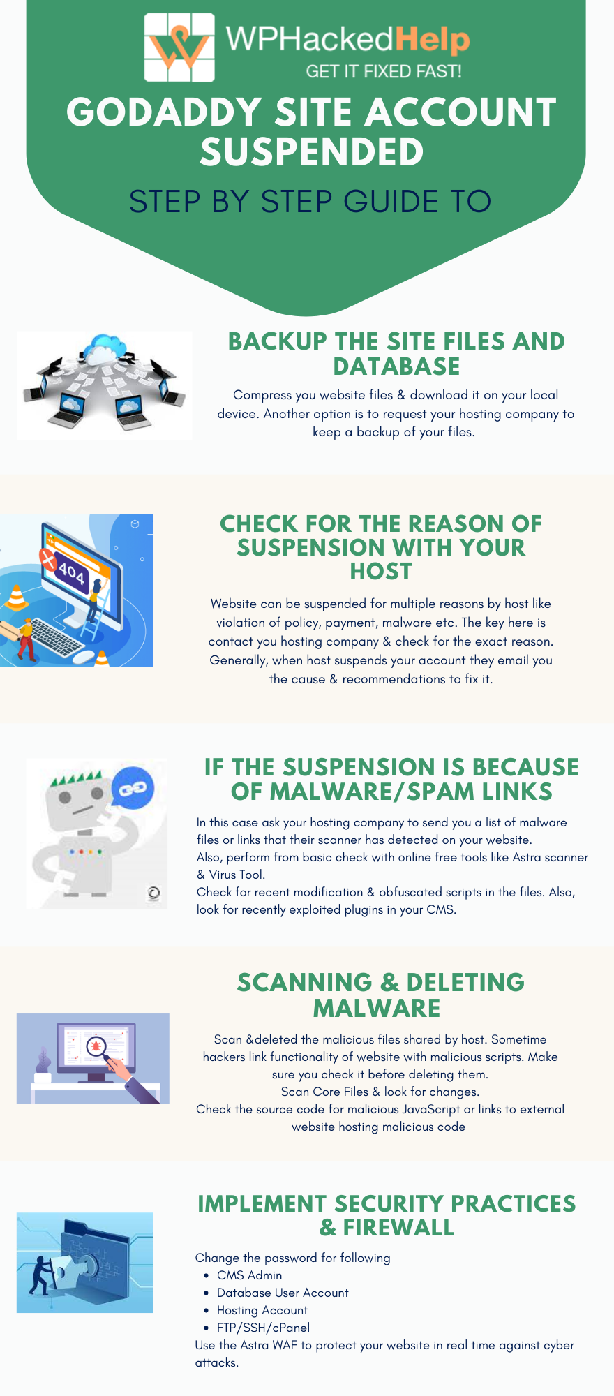 godaddy site hosting account suspension message godaddy site hosting account suspension message
