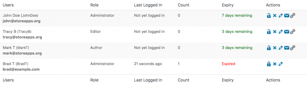 passwordless login wordpress plugins