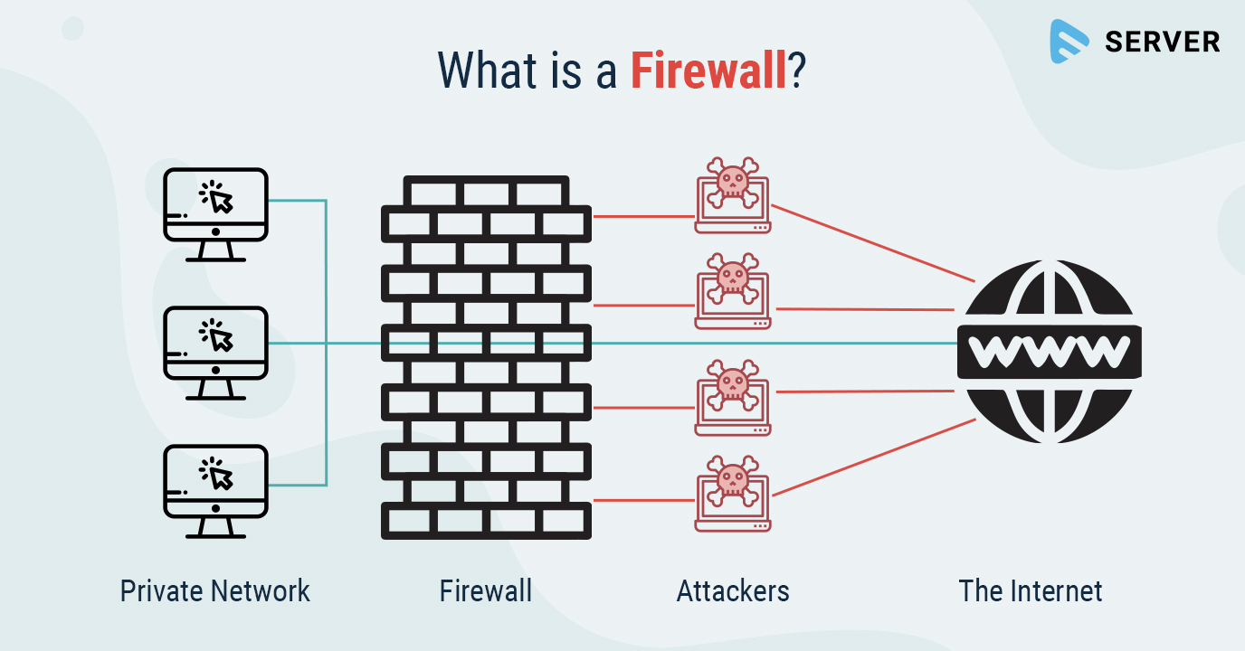 39 Common Hacking Terms & Definitions - A Hackers Glossary