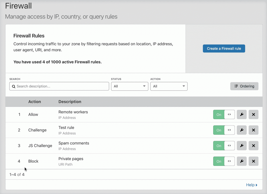 block IP addresses from a specific country wordpress block IP addresses from a specific country wordpress