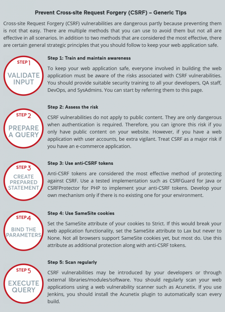 CSRF Attacks Prevention - Protecting Users Against CSRF