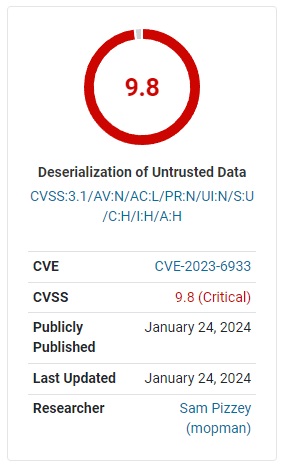 Severity Level Of Better Search Replace Plugin Vulnerability